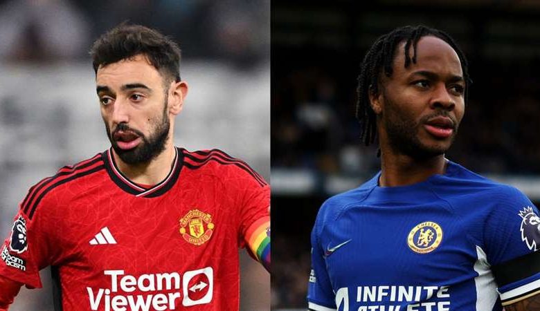قمة البريميرليج.. معلق مباراة مانشستر يونايتد ضد تشيلسي في الدوري الإنجليزي الممتاز