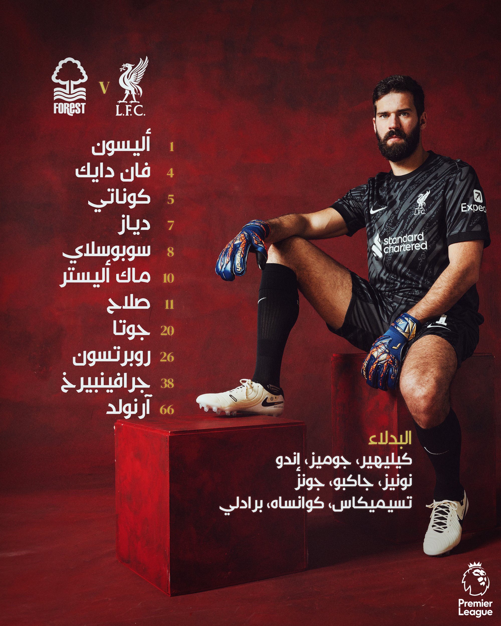 تشكيل ليفربول الرسمي اليوم ضد نوتنجهام في الدوري الإنجليزي